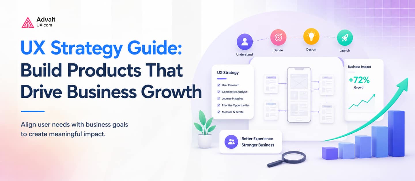 UX Strategy Guide Build Products That Drive Business Growth