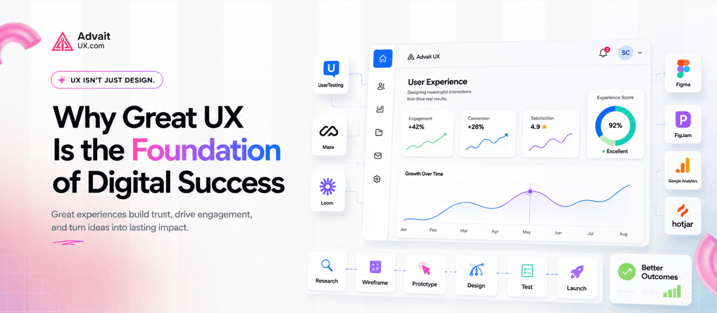 Why Great UX Is the Foundation of Digital Success