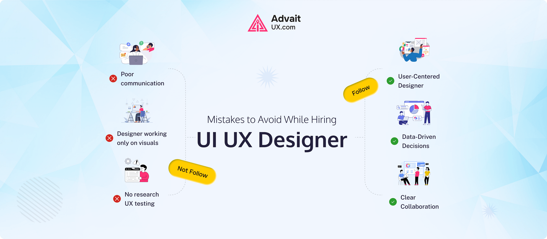 Mistakes to Avoid While Hiring a UI/UX Designers